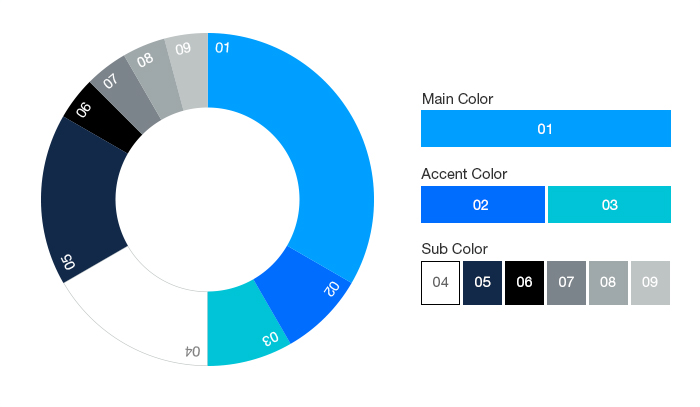 揭秘LOGO设计流程!超详细的腾讯云LOGO 改版记录全过程