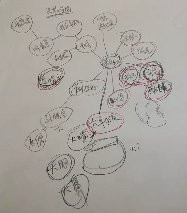 案例实战!一个高大上的LOGO是如何设计出来的?