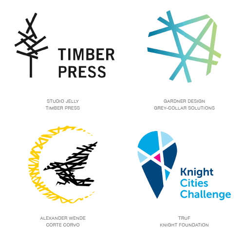 这篇就够了!2015年LOGO设计年度趋势报告