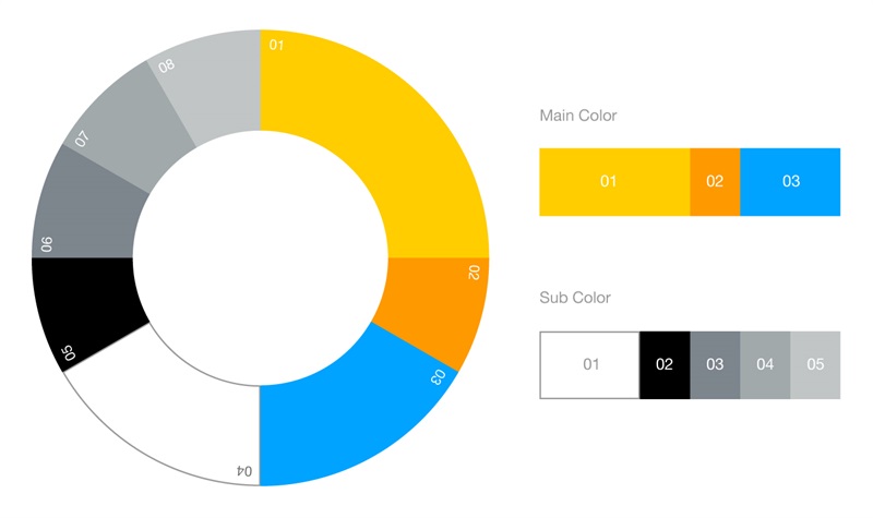 高手这么做LOGO!腾讯「游戏应用中心」品牌重设计过程全揭秘