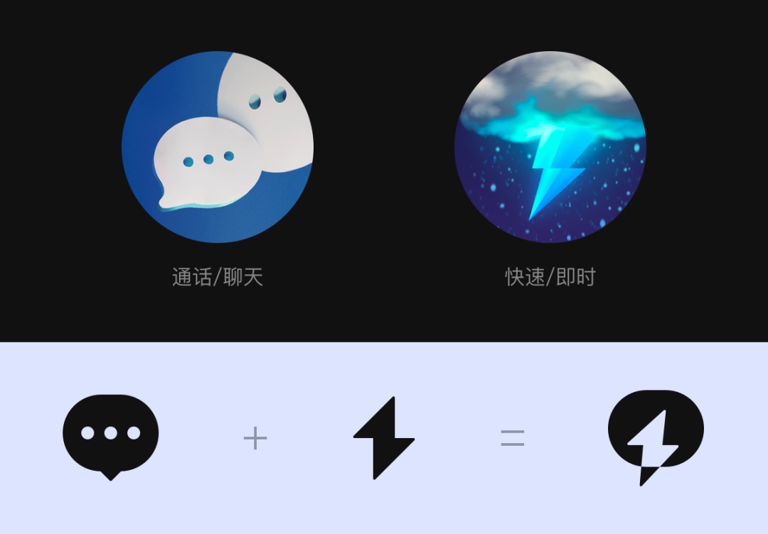 设计LOGO没想法?腾讯高手的A+B方法让你创意爆棚!
