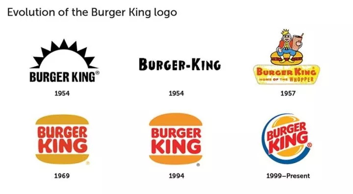 设计师哭了！价值千万的LOGO 大家都记成了什么鬼样子？