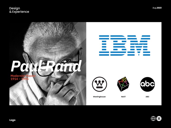 万字干货!4个章节深度分析如何设计一个好LOGO