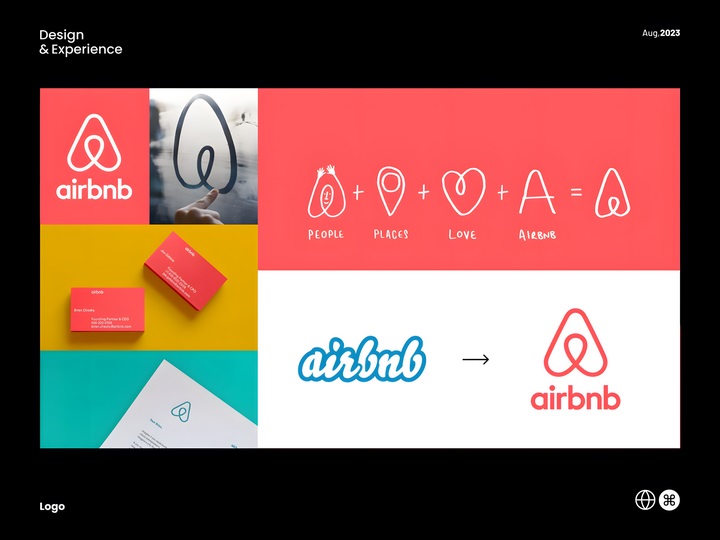 万字干货!4个章节深度分析如何设计一个好LOGO