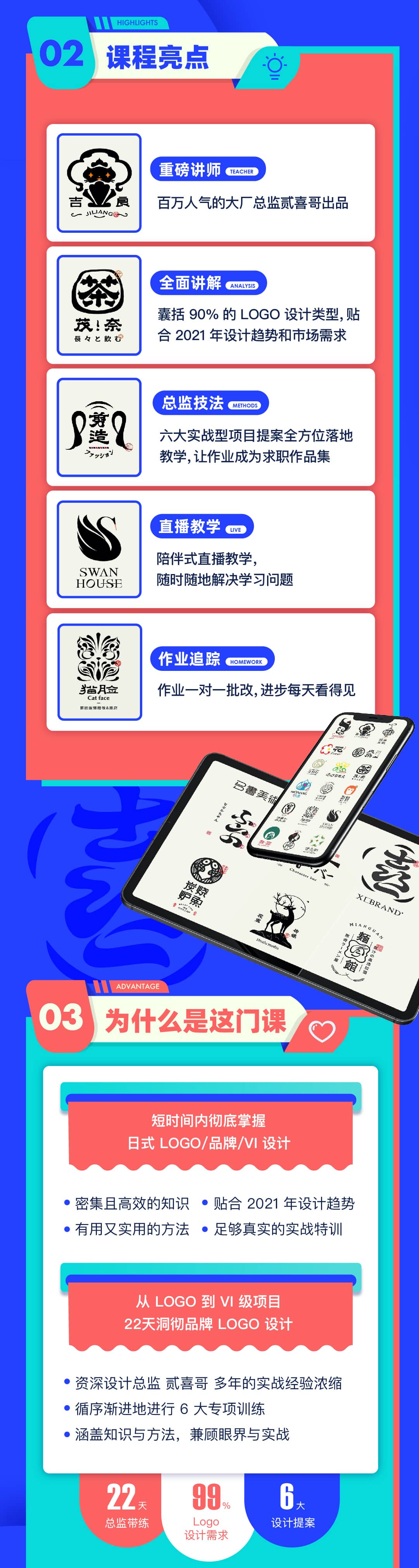一个 LOGO 私单赚 8000 元,我是如何做到的?